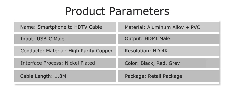 USB Type C 3.1 to HDMI Cable Adapter 4K USB C HDMI Converter with USB Power Port for MacBook Samsung Galaxy S8 S9 Huawei Mate 10