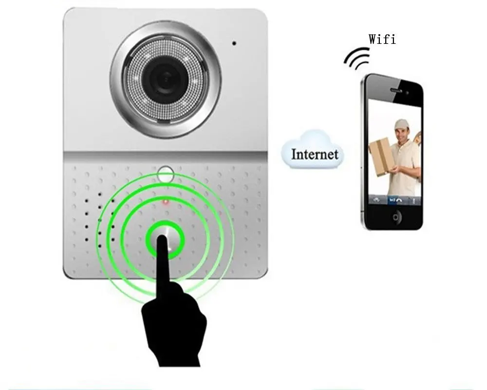 

wireless Wifi Door Bell Camera Intercom Doorbell with Smartphone Control Support Android and IOS System Mobile Phone Tablet Pc