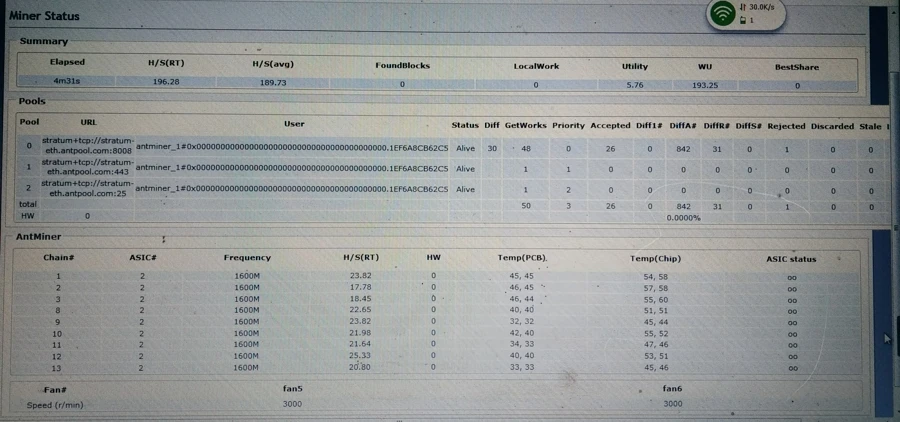 ETH эфириум Майнер Antminer E3 190MH/S Asic Ethash без БП ETH и т. Д. Майнинг машина лучше чем S9 S9i T9 Innosilicon A10 A7 M3 M10