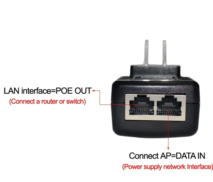 2 шт. Инжектор POE 48V 0.5A POE Мощность адаптер-Форсунка для IP видео Камеры Скрытого видеонаблюдения 802.3af/EU/US/UK/AU/штепсельная вилка британского стандарта