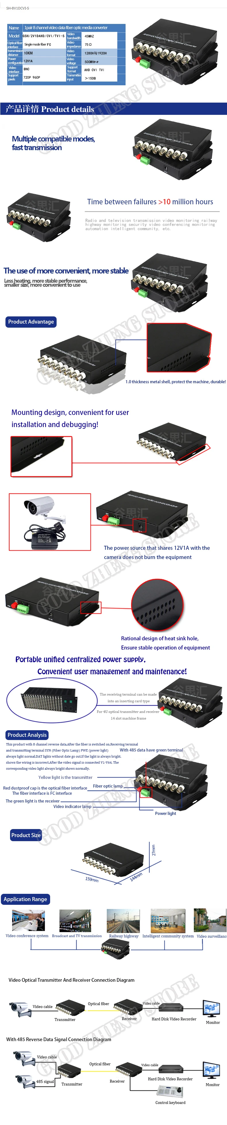 1 пара 8-канальный концентрических 720/960 P AHD CVI media converter, 8V1D, RS485, FC/одиночный режим