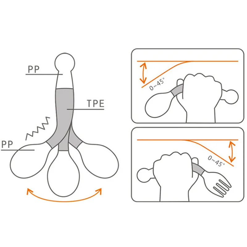 Детские столовые приборы для детей, 1 ложка и 1 вилка, гибкая ложка для кормления ребенка, ложка для кормления, вилка, безопасные инструменты для еды