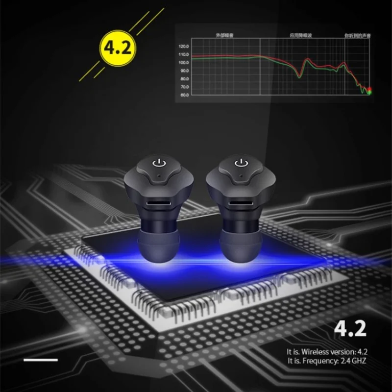 Mini Twins Wireless In Ear Headphone Stereo Bluetooth Earphones Earbuds Headset