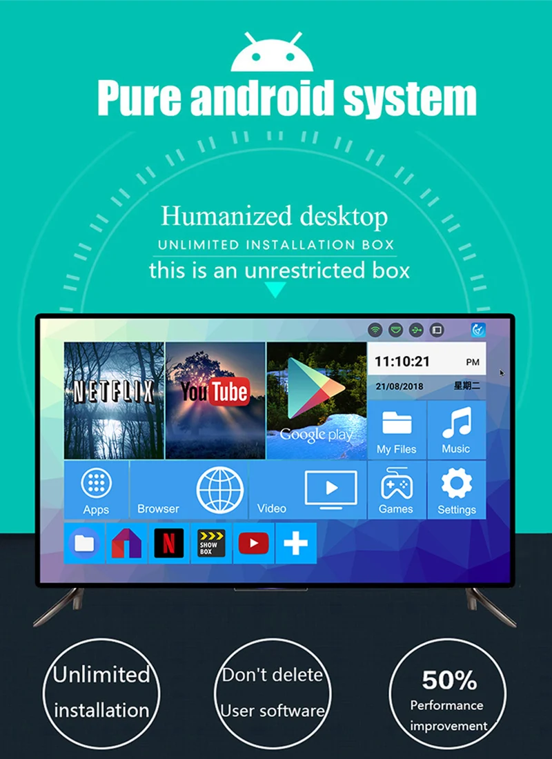 TV box 4