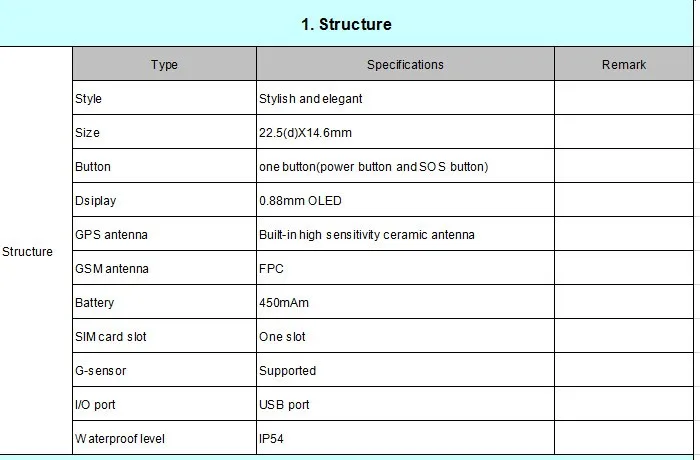 1667079020_1451406649