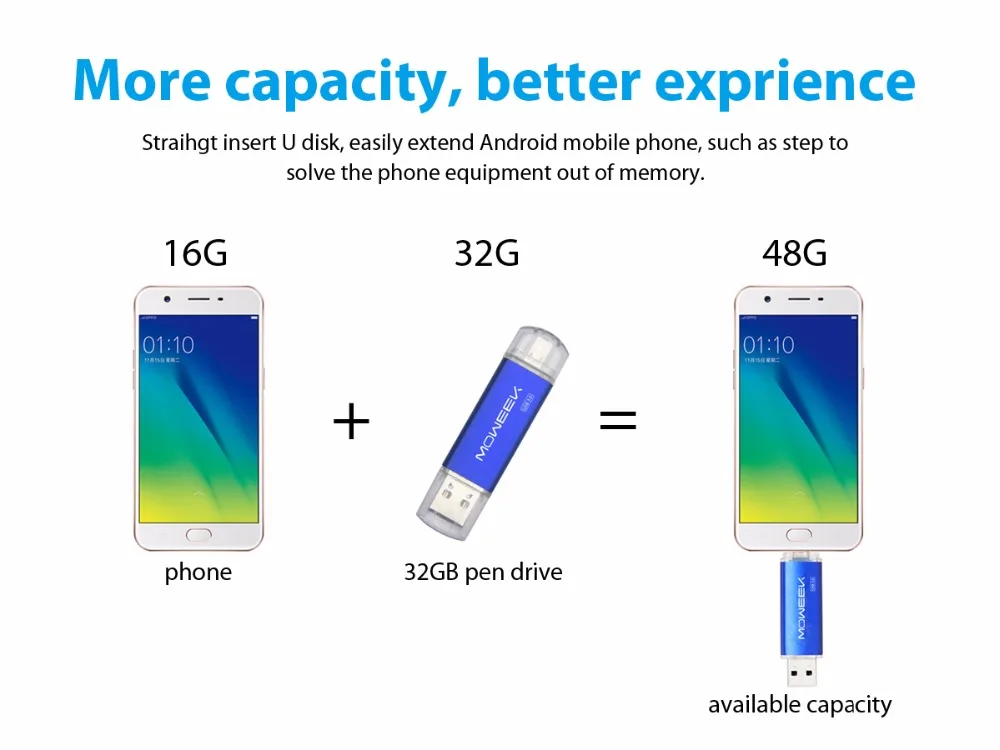 Moweek OTG флеш-накопитель USB 3,0 128 ГБ, высокоскоростной металлический флеш-накопитель, реальная емкость 8 ГБ, 16 ГБ, 32 ГБ, 64 ГБ, флеш-накопитель,, карта памяти