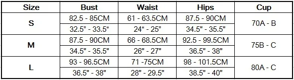 Sizing