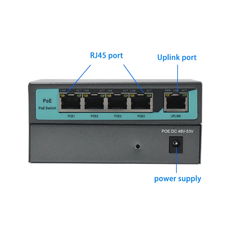 Рисунок 5 - Коммутатор POE 155 м