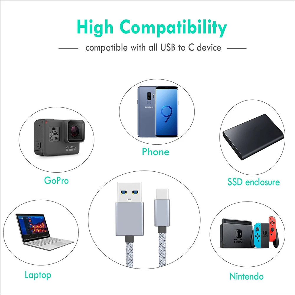 0 25/1 м короткий плоский USB Type C кабель зарядного устройства для Nexus 5X/6P OnePlus 6 5t 3/ZUK Z1/Z2