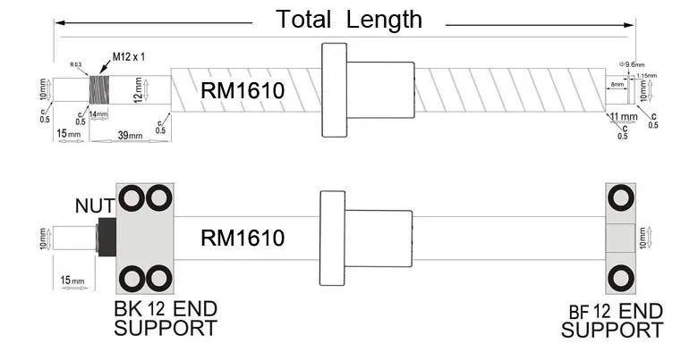 RM1610