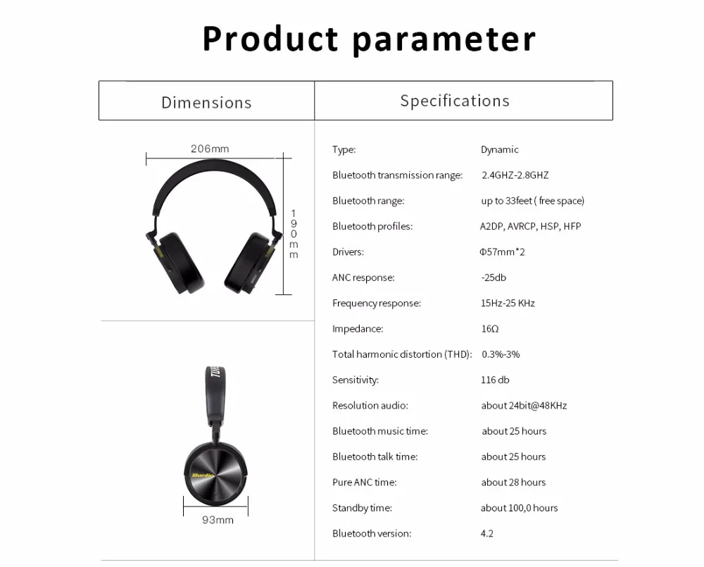 Bluedio активные беспроводные bluetooth-наушники с шумоподавлением T5 портативная гарнитура с микрофоном для телефонов и музыки