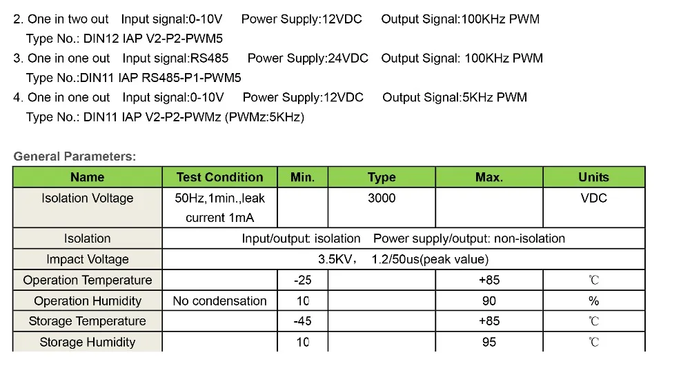 0-10 V постоянного тока до PWM широтно-импульсная модуляция визуальный источник света 4-20mA/RS485 редукционный клапан Соленоидный клапан контроллер привода