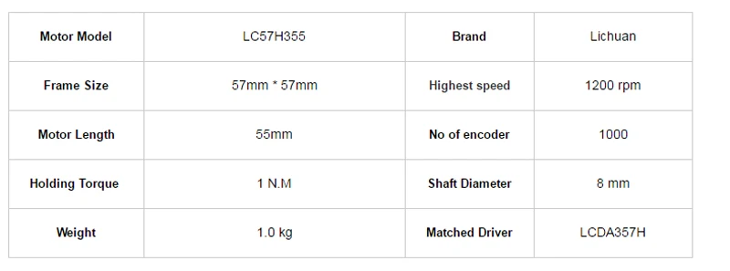 1NM