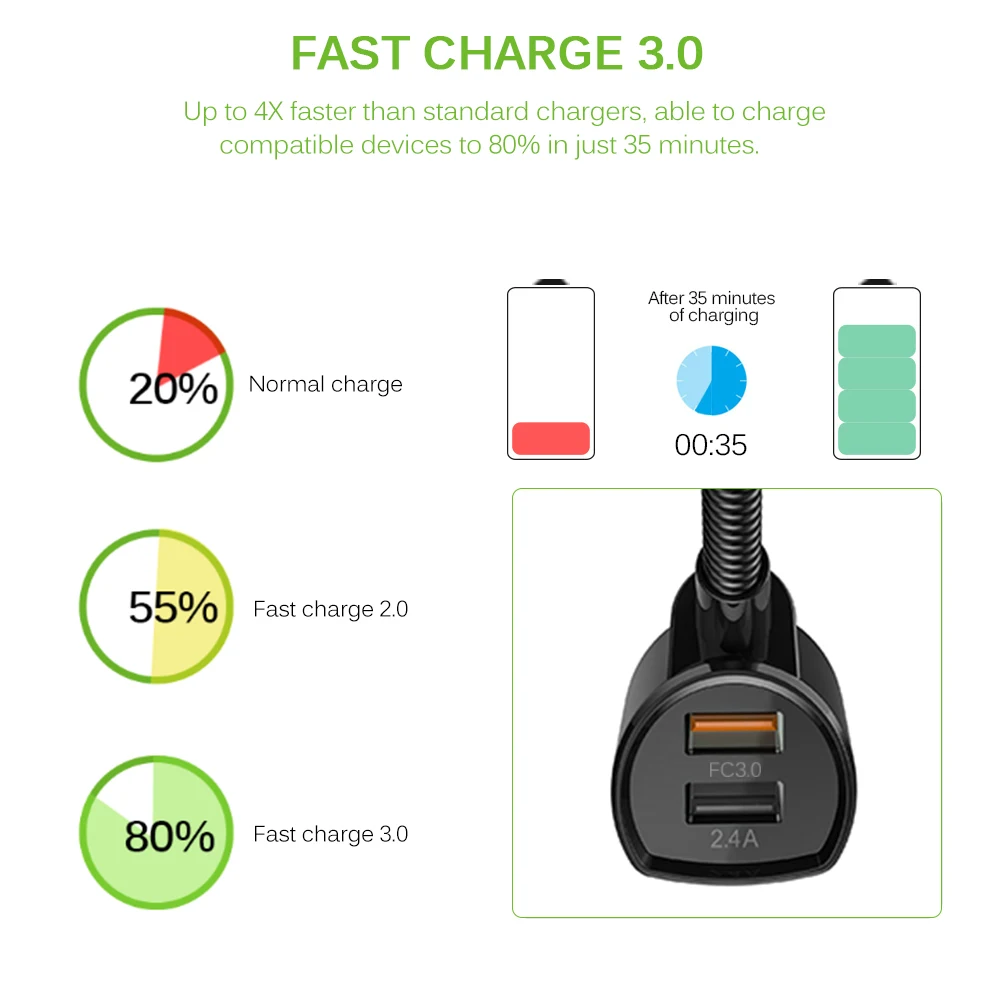 Onever Bluetooth 5,0 FM передатчик автомобильный модулятор Voiture MP3 радио плеер приемник двойной USB зарядное устройство QC3.0 без потерь музыка