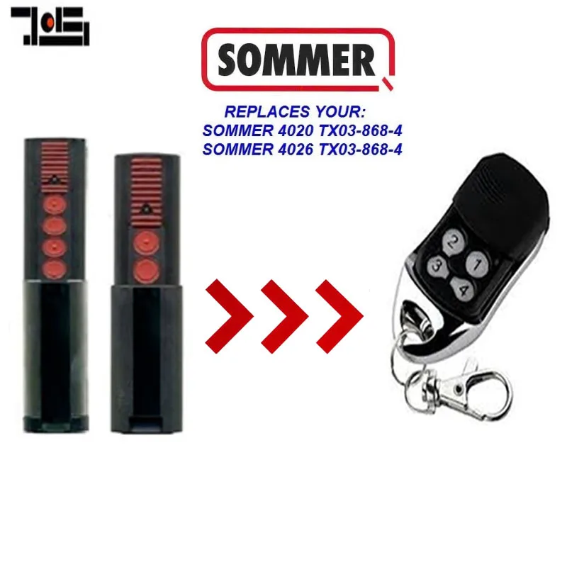 

4 Buttons Sommer 4020,4026 replacement remote control 868MHZ