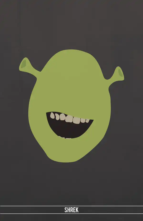 Shrek Minimalism Vintage Retro Poster Decorative Diy Wall Canvas Painting Stickers Home Posters Bar Art Decor Art Decor Canvas Paintingwall Canvas Aliexpress