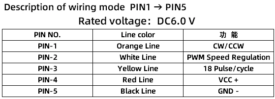 bldc motor 6V