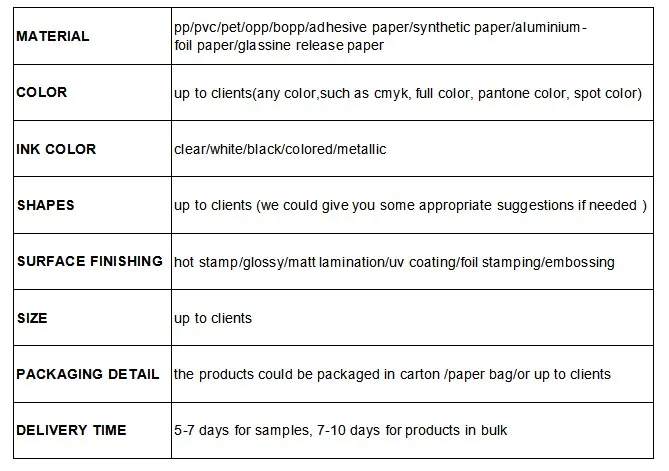 SPECIFICATION