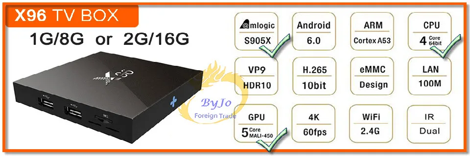 H96 Pro H3 Мини ПК Android 7.1.1 Amlogic S905X Penta Core 2,4G 5G Wifi BT4.0 2G ram 16G rom 1080P 4K HD с беспроводной клавиатурой