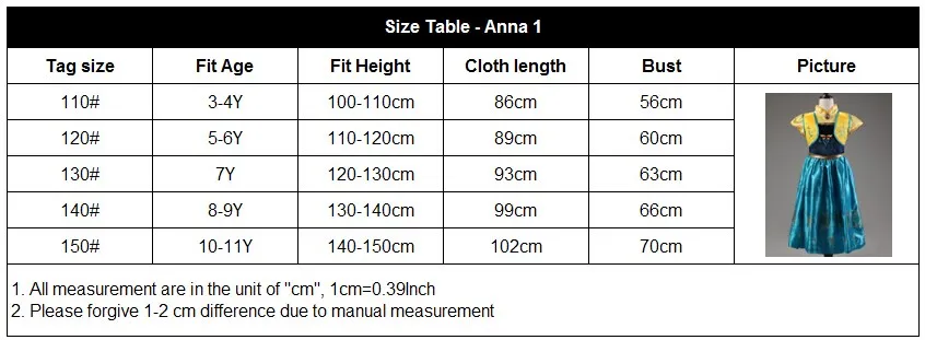 anna 1