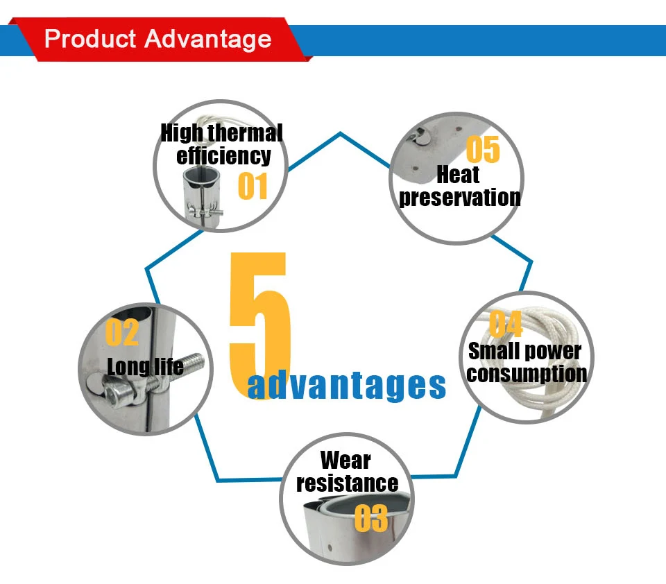 Peças p aquecedor elétrico de água