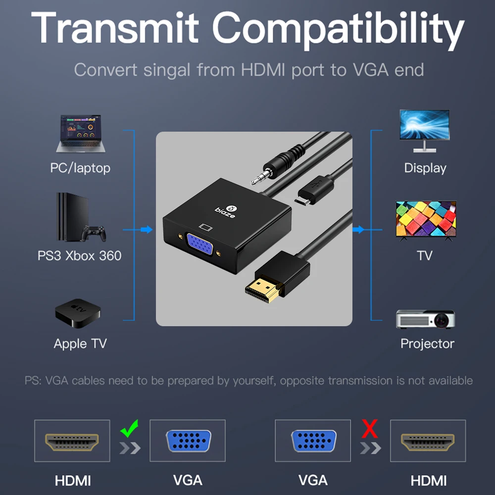 Biaze HDMI в VGA адаптер 1080P цифро аналоговый видео аудио конвертер кабель для Xbox 360 PS3/4 PC