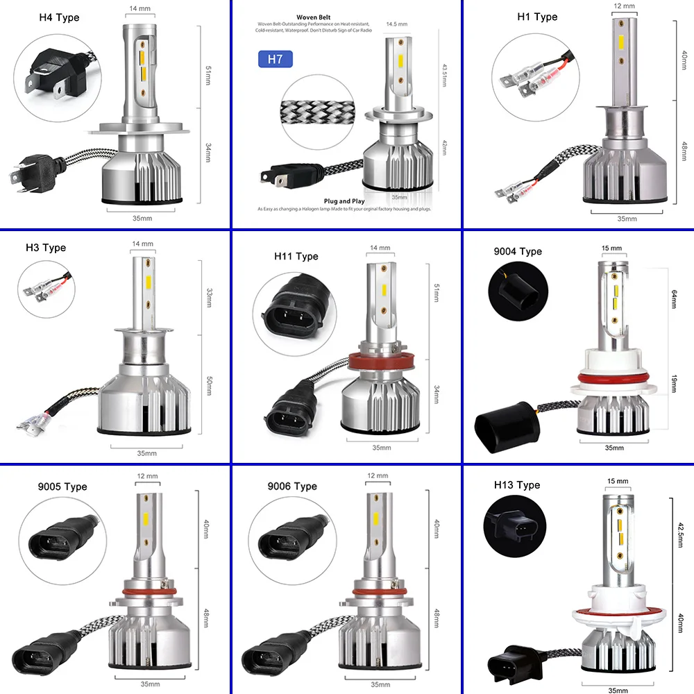 Hillpow 3000K H4 светодиодный H7 H11 H8 HB4 H1 H3 HB3 автомобильные лампы для фар машины 72W фары для 10000LM стайлинга автомобилей 3000K 4300K 6000K светодиодный помощи при парковке