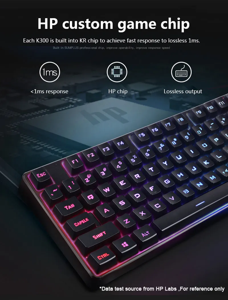 hp клавиатура RGB классический проводной K300 механический ручной Gaming Keyboard USB черно-белая клавиатура для Тетрадь ноутбука, настольного компьютера, ПК