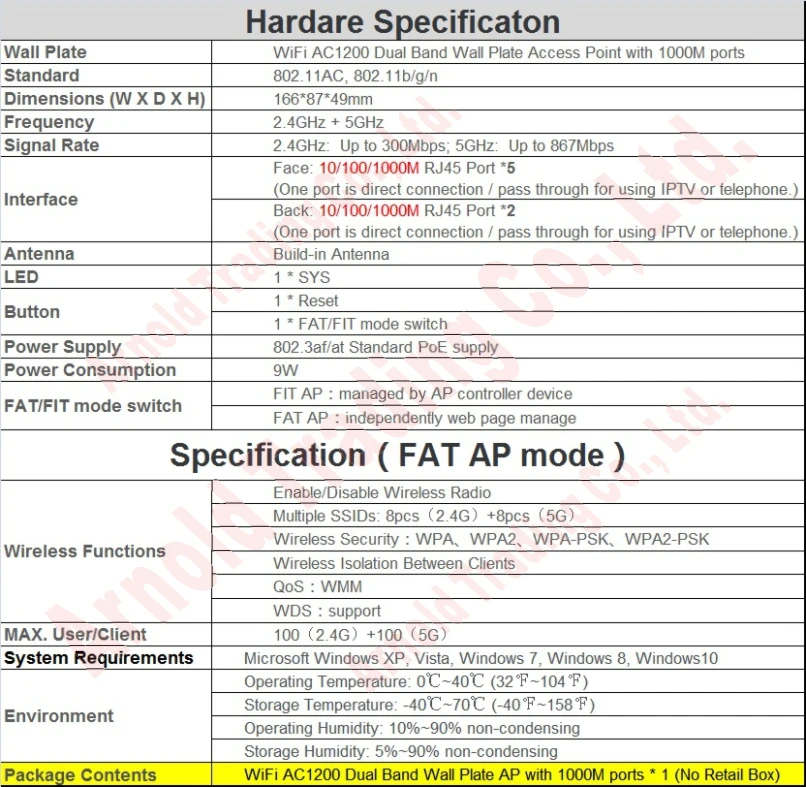 TL-AP1208GI-PoE - Spec-R1