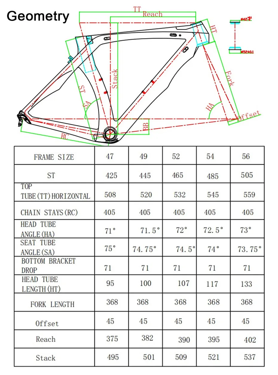 CRF42 Geometry