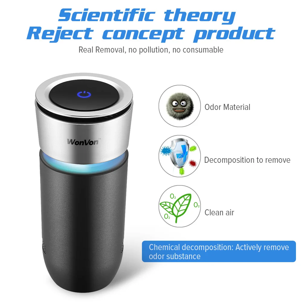

WONVON Car Air Purifier Negative Ions Hepa Filter formaldehyde Remover 360 degree purification Air Cleaner