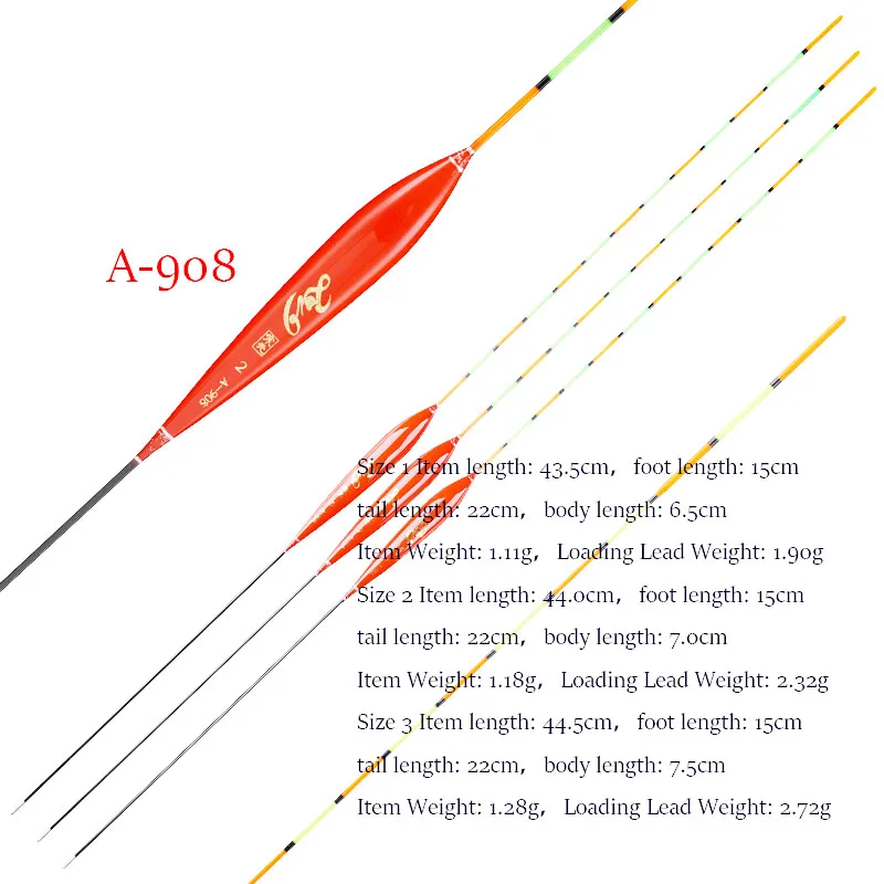 A-908