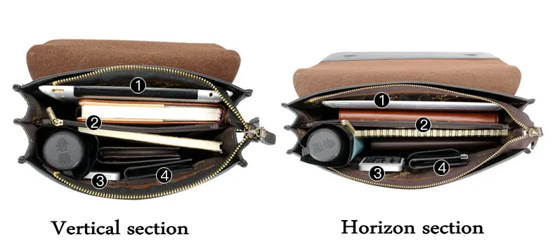 Новое поступление Роскошная брендовая мужская сумка-мессенджер винтажная кожаная сумка через плечо красивая сумка через плечо сумки