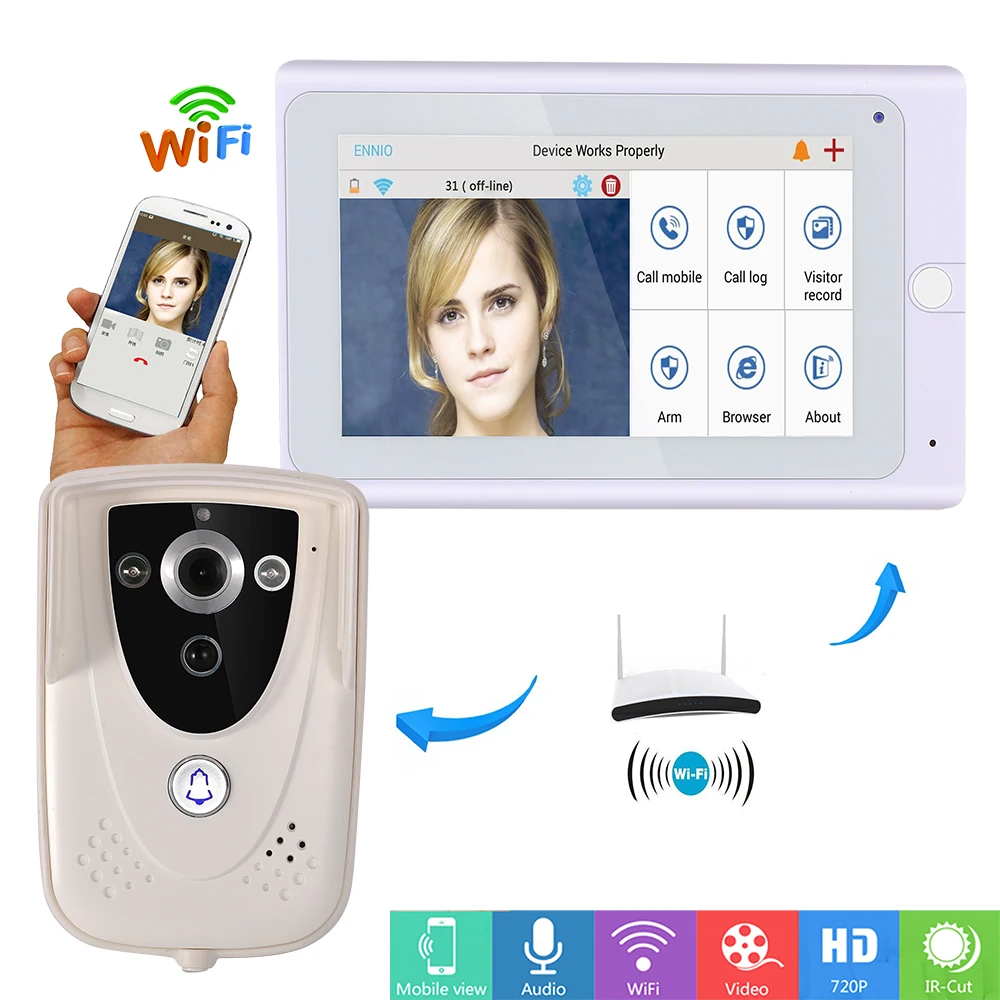 720 P 7 "WiFi IP беспроводной видео домофон дверной звонок ip-камера PIR IR ночного видения 1 монитор 1 наружная камера