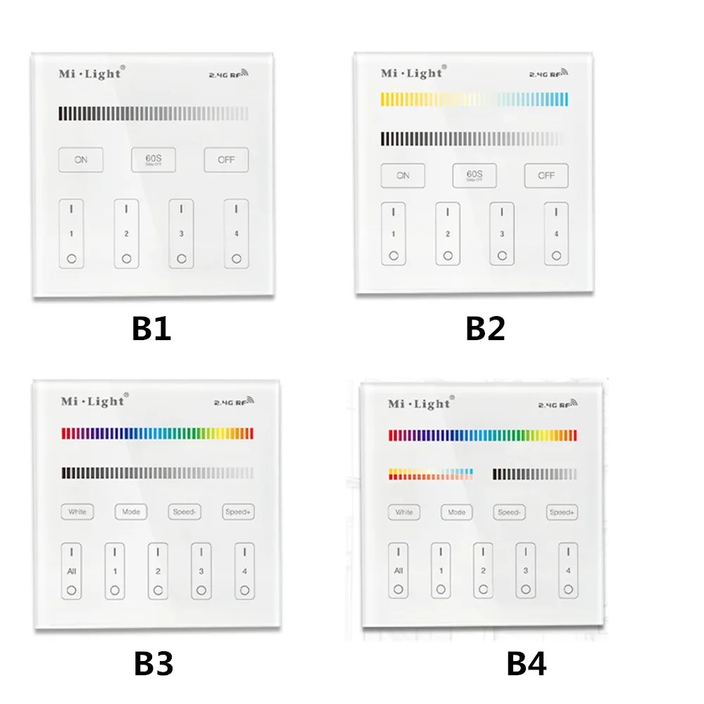 Miboxer P1/P2/P3/T1/T2/T3/T4/B0/B1/B2/B3/B4/B8 яркость/CT/RGB/RGBW/RGB+ CCT светодиодная умная панель светильник с дистанционным управлением