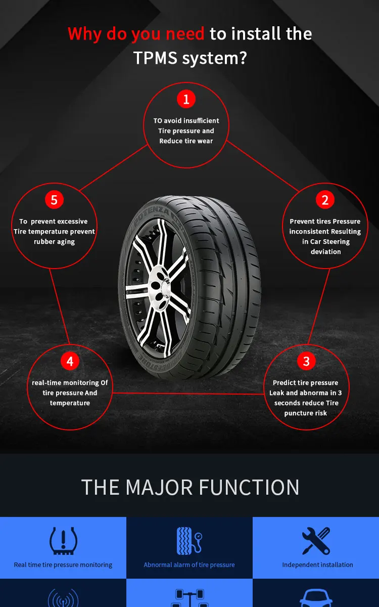 TPMS_01