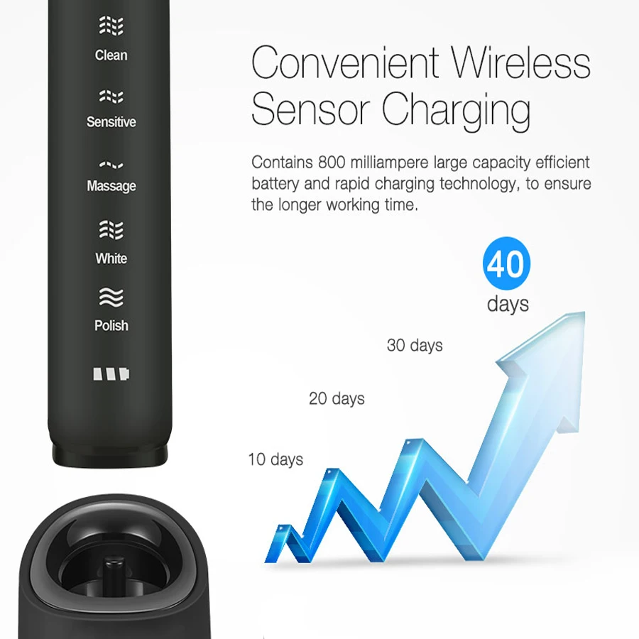 Electric Toothbrush S100 Ultrasonic Sonic tooth brush Wireless rechargeable battery IPX7 Waterproof included extra brushes head