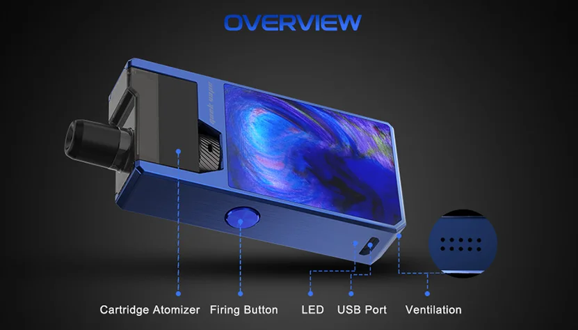 Original Geekvape Frenzy Kit 950mAh Built-in Battery 2ml Pod Cartridge With NS Coil Electronic Cigarette Vape Pod Kit 02 (1)