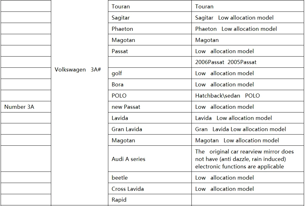 Несколько вариантов 139 моделей зеркало заднего вида Кронштейн Автомобильный gps DVR Кронштейн Держатель для большинства автомобилей марки