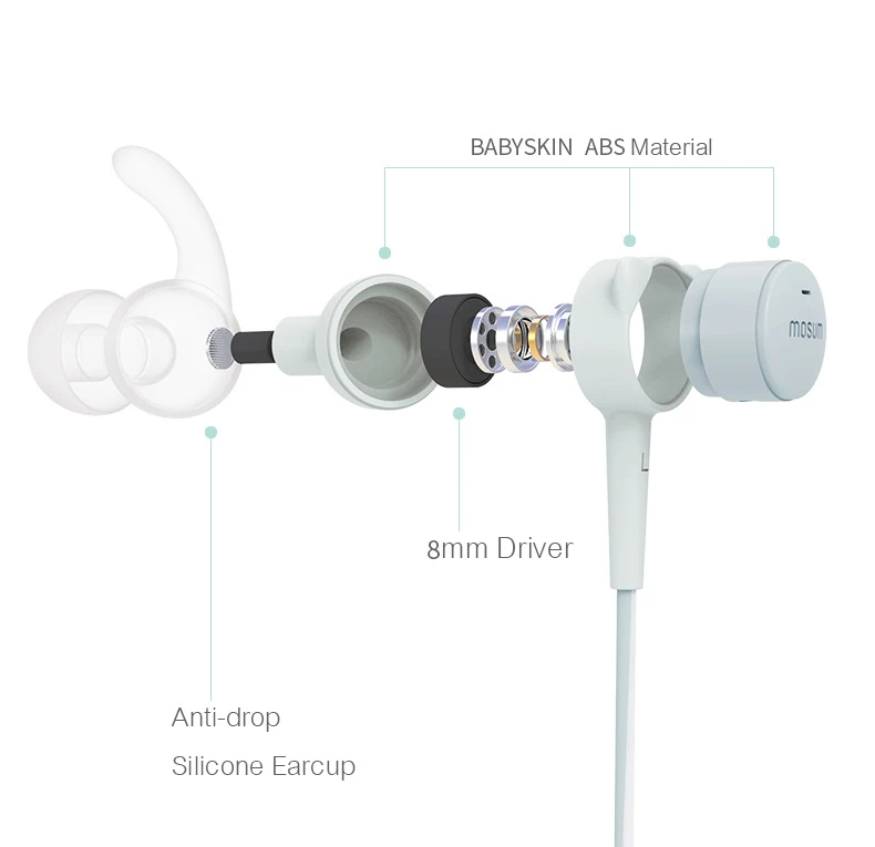 Hyperguider HIFI наушники в ухо с пультом дистанционного управления MIC 8 мм драйвер чудесное качество звука и милый подарок для девочки или леди