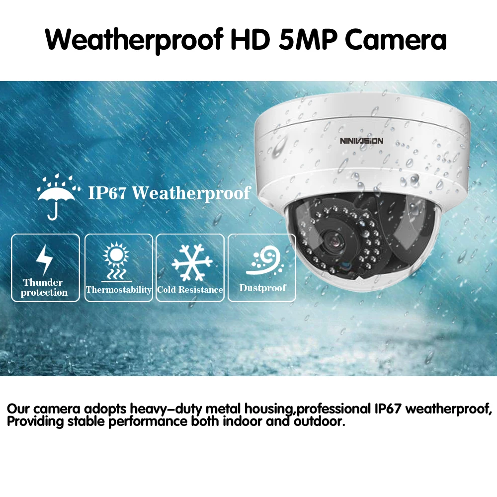  NIVISION H.265 5MP Surveillance CCTV Camera Vandalproof 5MP HD Camera Motion Detection IR Cut Night