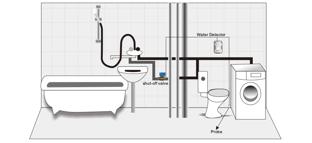 water-sensor_04