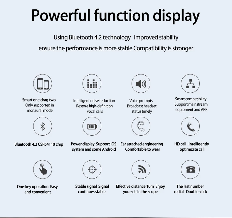 Nasin S2 TWS, Bluetooth 5,0, гарнитура, стерео, IPX7, водонепроницаемые мини наушники, настоящие Беспроводные наушники с 850 мА/ч зарядным устройством для Xiaomi