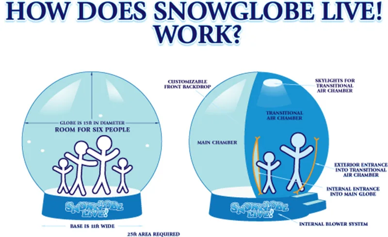 snow globe