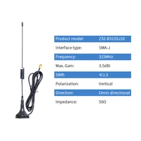 Communication Equipment