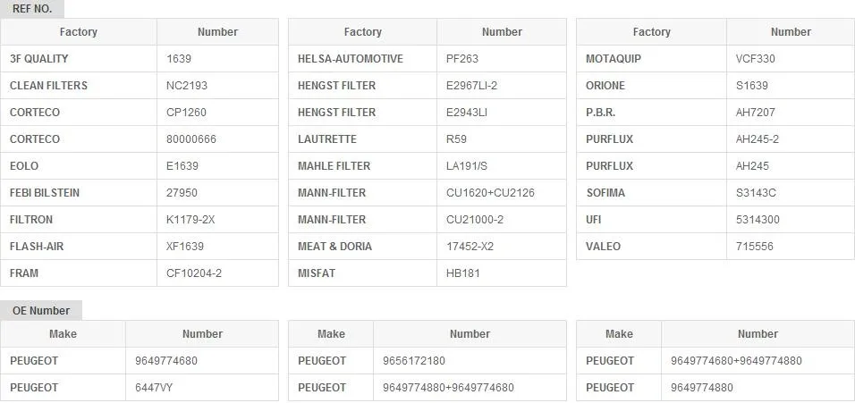 Салонный фильтр для 2013 Citroen DS3 1.6l, для Peugeot 207cc(2007-), для Peugeot 2008 1.6l(пара) oem:#9649774880