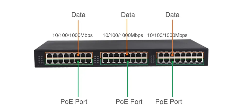 PJ124G 24-Порты и разъёмы гигабитный poe-инжектор 10/100/1000 M RJ45 Вход, 24-Порты и разъёмы poe-выход с IEEE802.3af/at, poe инжектор