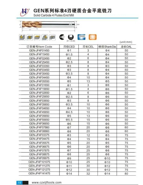 D6* 15* D6* 50*4 T карбида вольфрама с покрытием Алюминий 6 мм, концевые фрезы с плоским наконечником с 4 канавками с концевые фрезы с прямой хвостовик фрезы HRC58 tisin покрытием