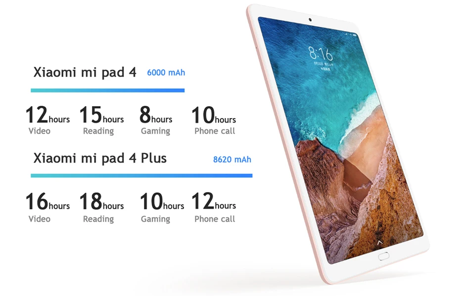 Xiaomi mi Pad 4 Plus Snapdragon 660 AIE 4G LTE 64 GB 8620 mAh 1920x1200 FHD 10,1 ''экран планшет mi Pad 4 Plus