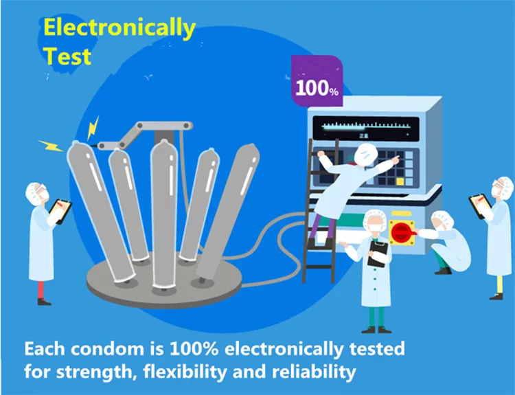 Durex Condom 100/64/32 Pcs Box Natural Latex Smooth Lubricated Contraception 4 Types Condoms for Men Sex Toys Products Wholesale